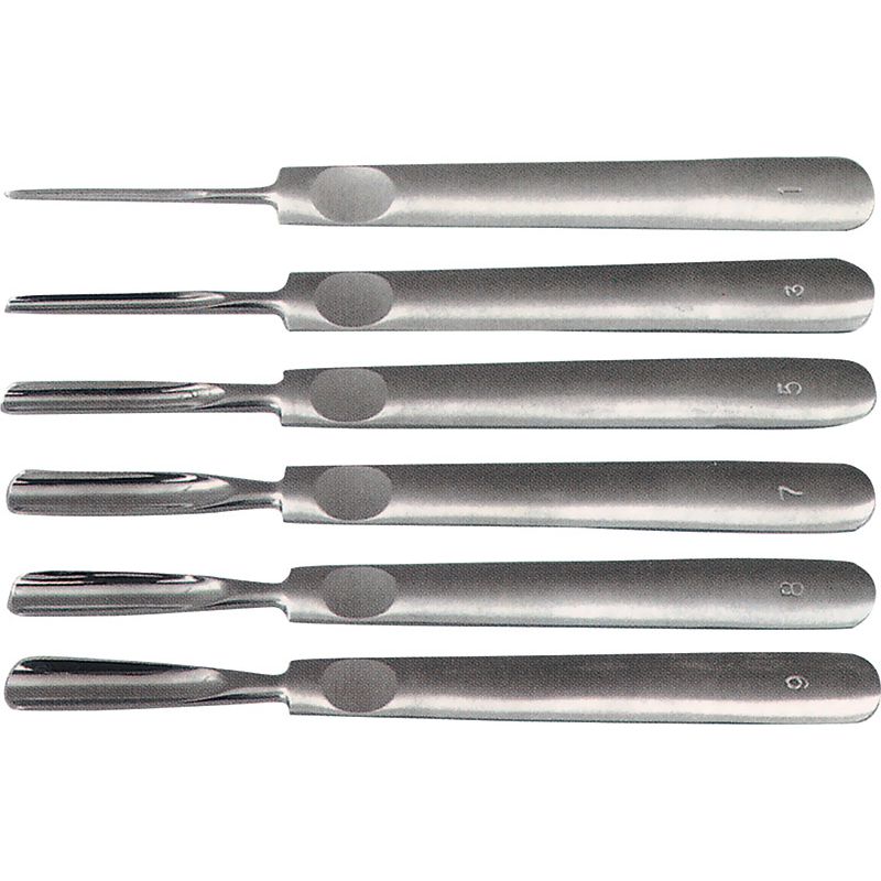 Nail Pusher Set